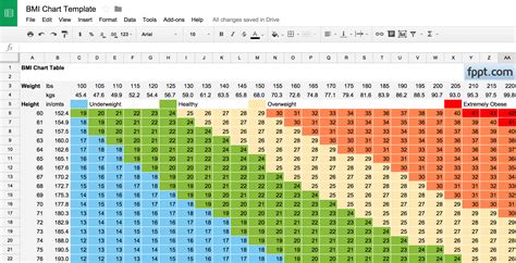 legal & general bmi calculator.